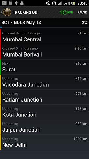 TripLens - Live Train Tracking screenshot 1