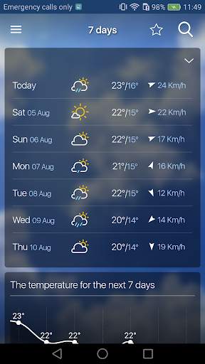 Freemeteo 2 تصوير الشاشة