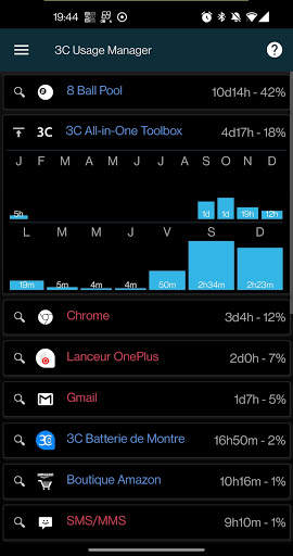 3C Usage Manager screenshot 1