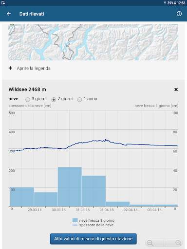 White Risk - App Valanghe SLF screenshot 20