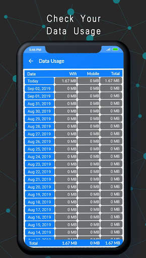 IP Network Tool - WiFi Analyzer - Data Usage screenshot 5