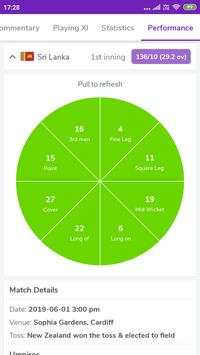 Live Cricket World Cup Score screenshot 7