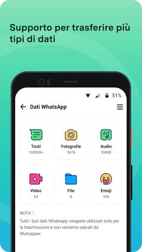 Wutsapper-Trasferire WhatsApp screenshot 4