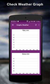 Weather App Download Free - Rain Forecast App screenshot 3