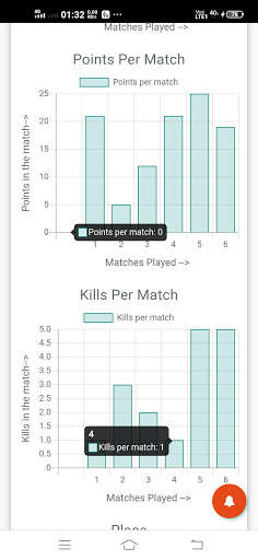eSports tournament manager - Free - Tournify.in screenshot 7