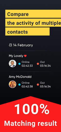 SpyActive - WhatsApp Tracker screenshot 2