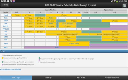 CDC Vaccine Schedules screenshot 7
