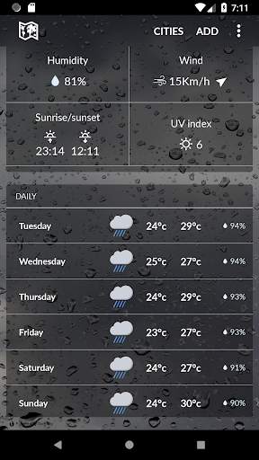 Burma Weather screenshot 2