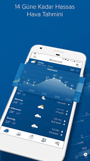 Hava, Radar, Widget - Morecast screenshot 1