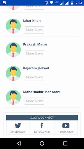 Khabre Aaj Bhi screenshot 6