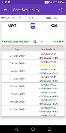 Railinfo- PNR & W/L Train Ticket Prediction screenshot 1