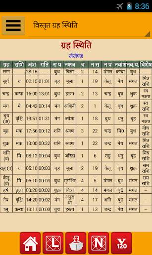 Astrology & Horoscope screenshot 4