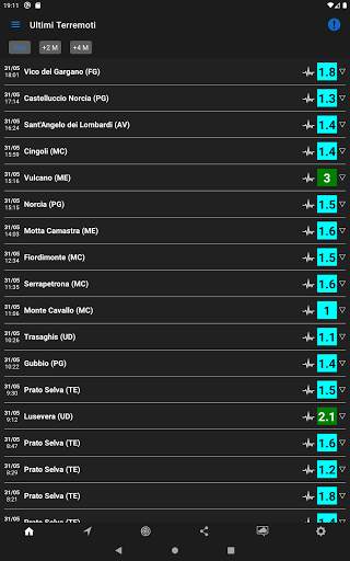 Meteo: previsioni meteo by iLMeteo screenshot 24