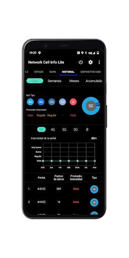 Network Cell Info Lite & Wifi screenshot 5