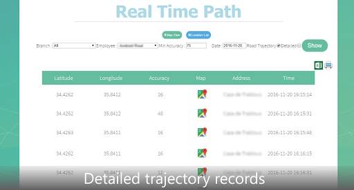 Where's My Staff - Real Time screenshot 10