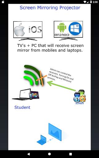 Screen Mirroring Projector screenshot 3