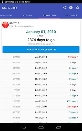 Status Tracker for USCIS Case screenshot 12