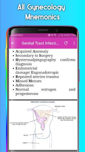Obstetrics & Gynecology Mnemonics скриншот 2