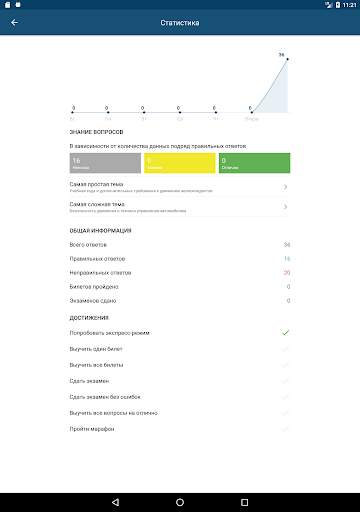 Билеты ПДД 2020: экзамен как в screenshot 17