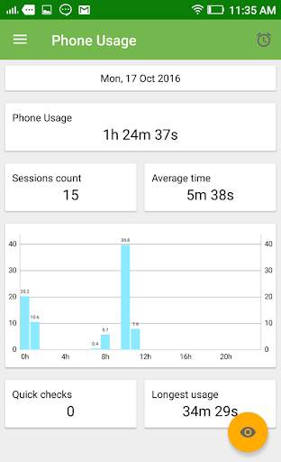 addictOmeter Phone Manager screenshot 2