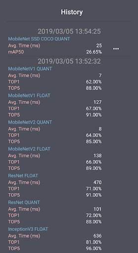 NeuralScope Mobile AI Benchmark Suite screenshot 6