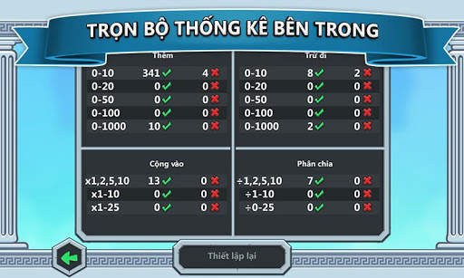 Zeus – Trò chơi toán học screenshot 4