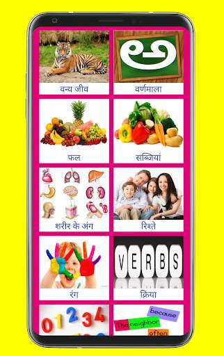 Learn Telugu From Hindi screenshot 2