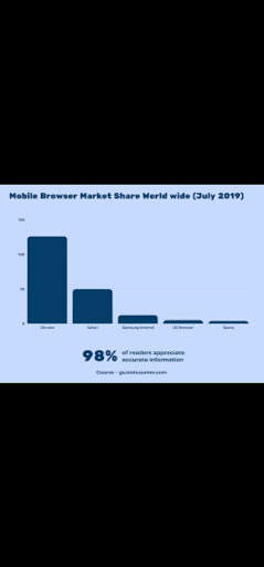 Browser 2021 screenshot 3