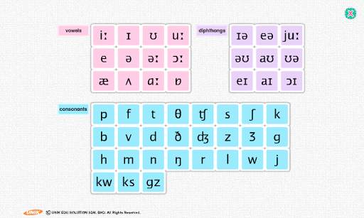 Phonemic Chart screenshot 1