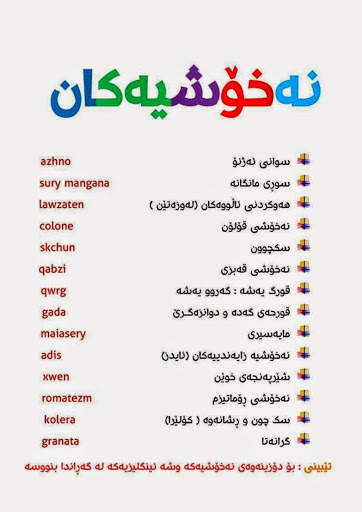 Kosrat Drug Dictionary Free screenshot 3