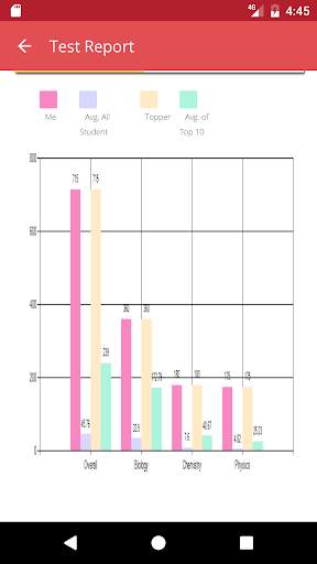 RoboAssess screenshot 6