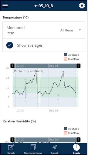 Xsense for Mobile screenshot 5