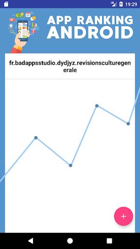 App Rank ASO Android screenshot 1
