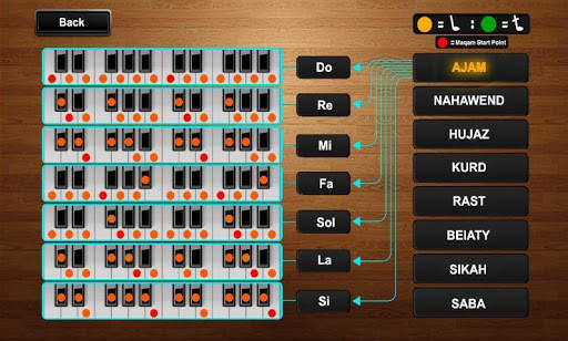 Music Notes Learning screenshot 3