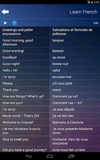 Learn & Speak FRENCH Fast&Easy скриншот 3
