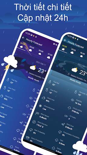 Dự báo thời tiết địa phương screenshot 4