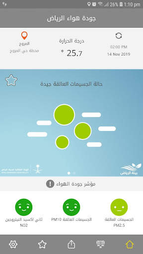 جودة هواء الرياض screenshot 2