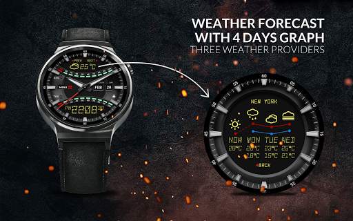 Magnum Watch Face screenshot 3