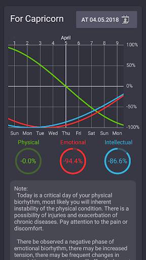 Horoscope of Birth screenshot 4
