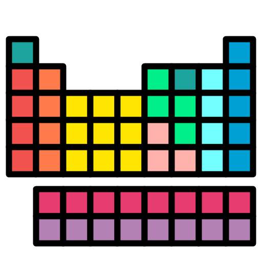 Periodic Table 2020, for chemistry students 0.6