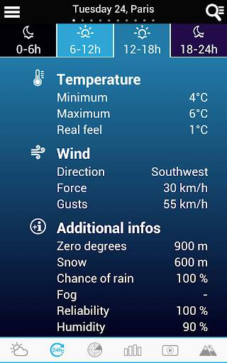 Weather for France and World screenshot 3