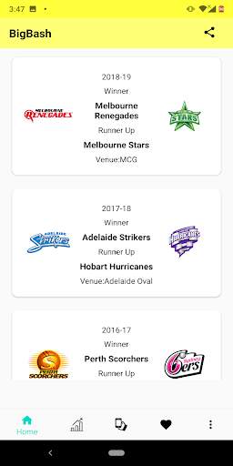 Big Bash Live 2020 screenshot 2