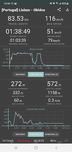 Geo Tracker - GPS tracker screenshot 3