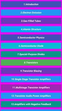 Principle of Electronics скриншот 1