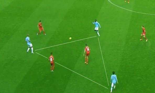 Tips For FIFA 16 screenshot 2