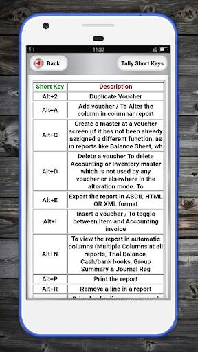 Tally ERP9 Full Course скриншот 4