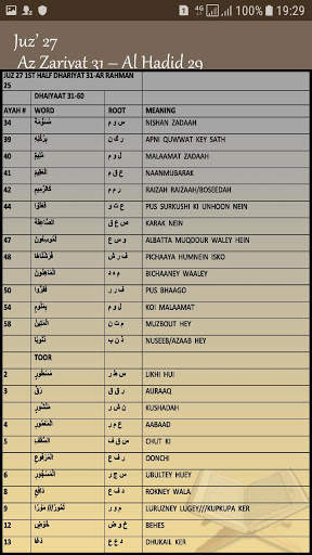 Root Words of Quran | Complete Quran Root Words screenshot 6