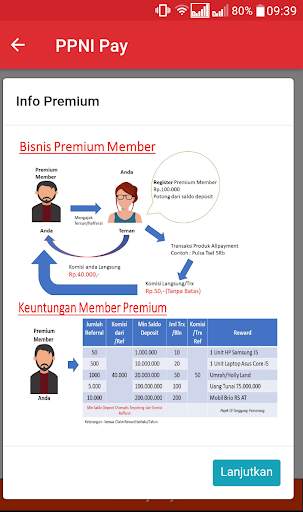PPNI Pay screenshot 6