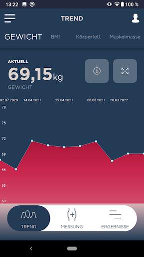 My TANITA – Healthcare App screenshot 2