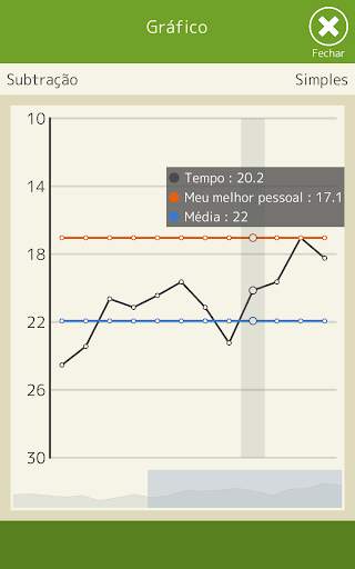Cálculo mental (Matemática) screenshot 14